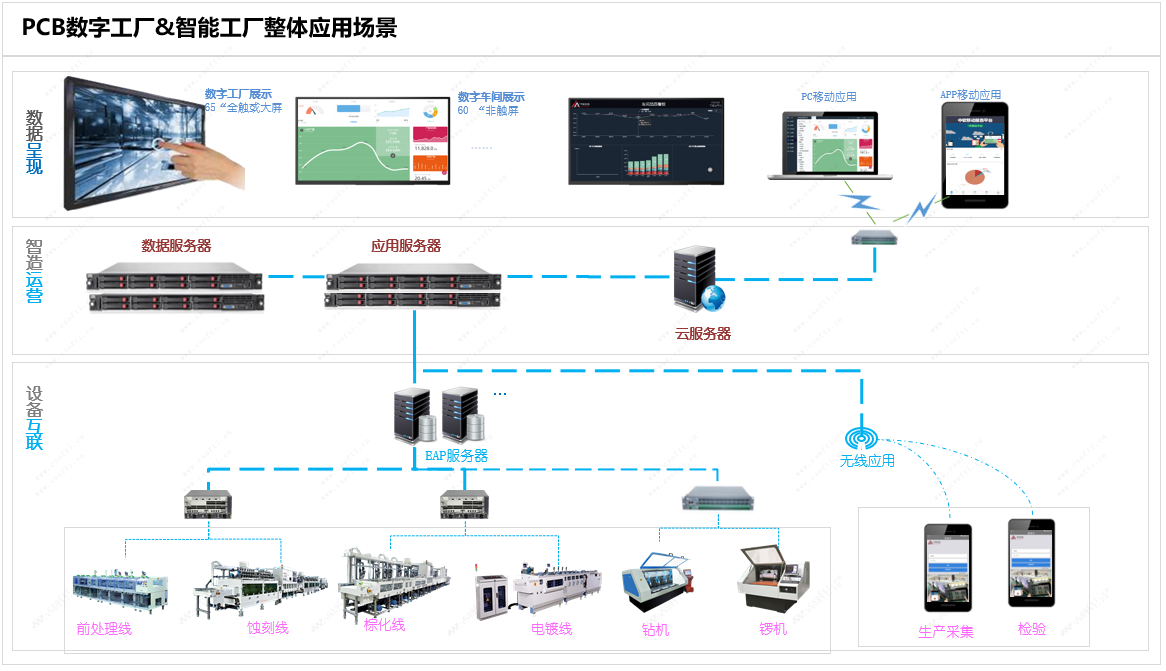 1613889587108435.png blob.png