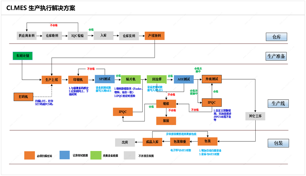 1613970164122020.png blob.png