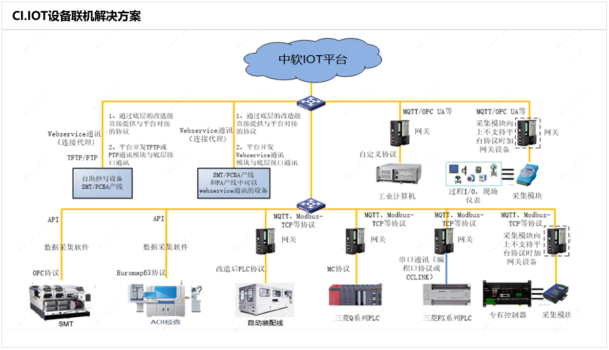 1613970194119946.png blob.png